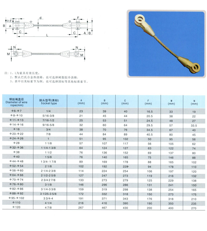 澆鑄開式索具(圖1)